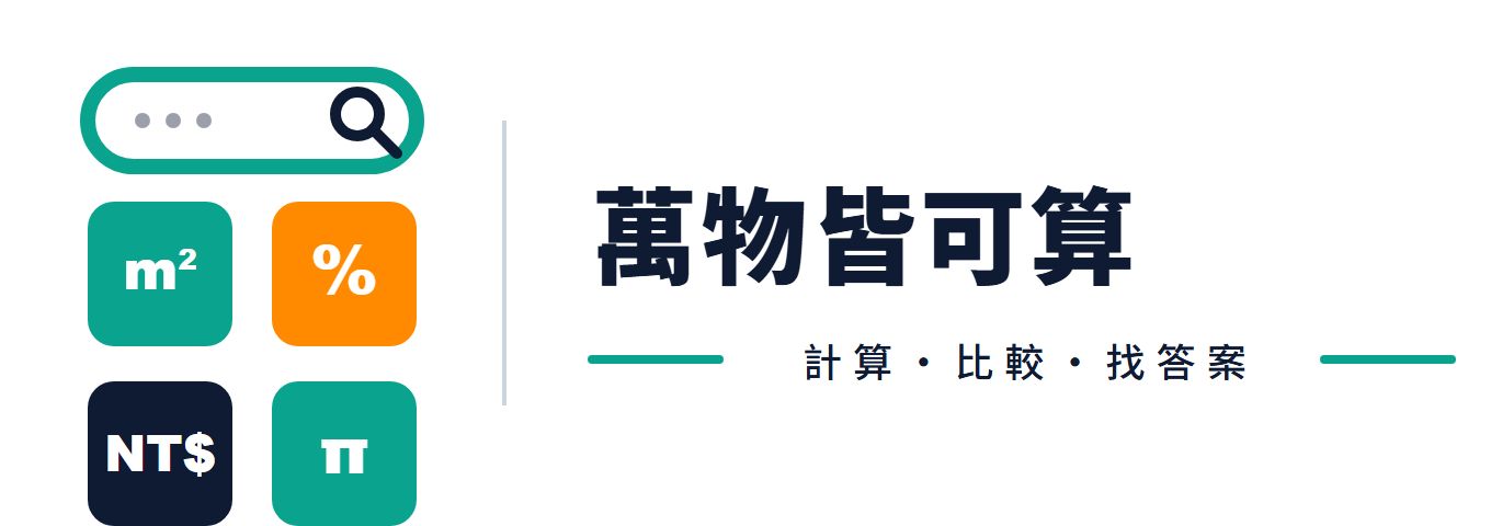 螢幕尺寸長寬計算機｜萬物皆可算